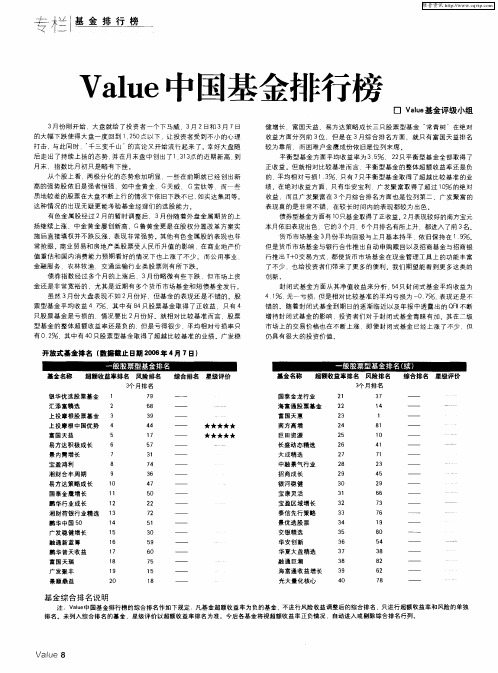 Value中国基金排行榜