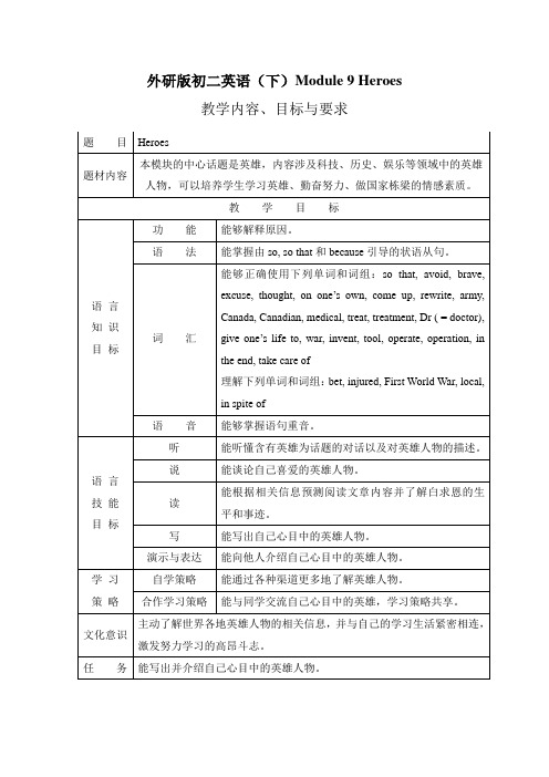 Module 9 教案