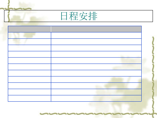 提升采购管理打造核心竞争力