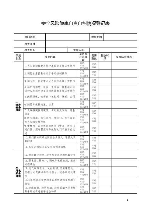 安全风险隐患自查自纠情况登记表