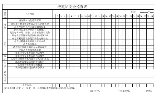 液氨站安全巡查表