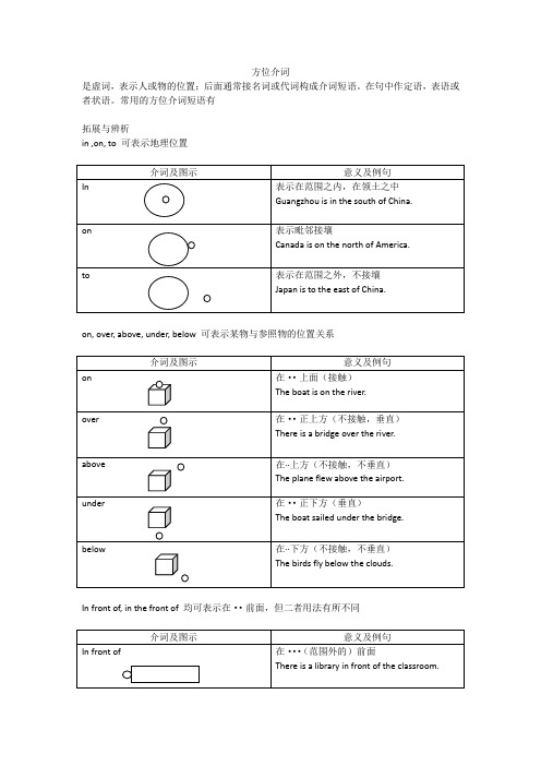 方位介词