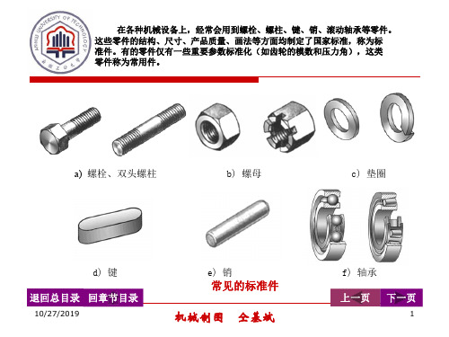 圆柱齿轮的规定画法