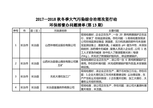 2017—2018秋冬季大气污染综合治理攻坚行动