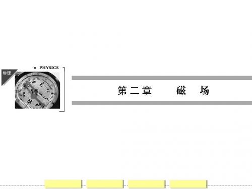 人教版高中物理选修1-1课件同步课堂配套2-1