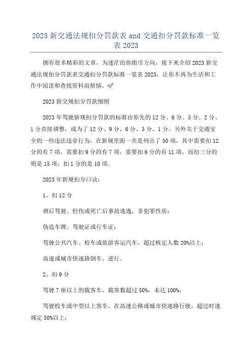 2023新交通法规扣分罚款表and交通扣分罚款标准一览表2023