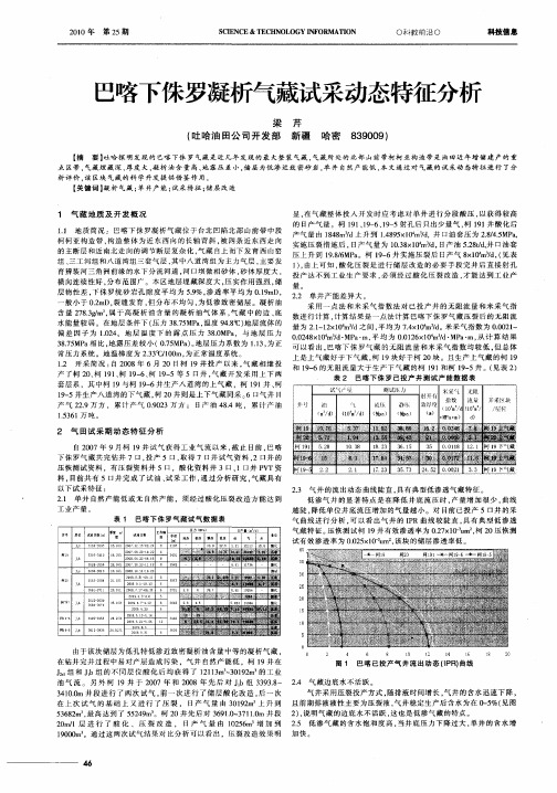 巴喀下侏罗凝析气藏试采动态特征分析