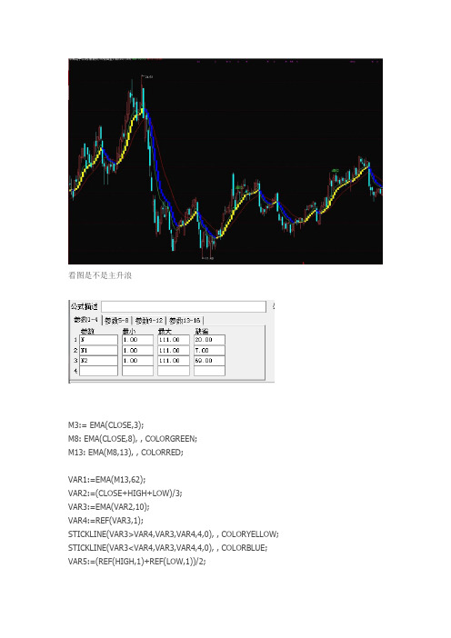 黄金主升浪主图指标通达信指标公式源码