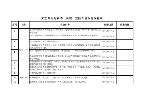 大型商业综合体(商铺)安全检查表