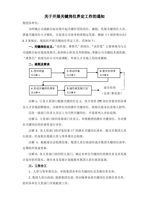 关于开展关键岗位界定工作的通知