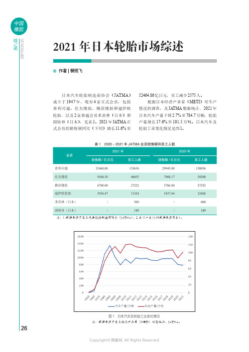 2021 年日本轮胎市场综述