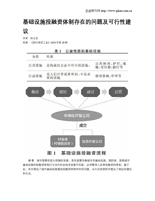 基础设施投融资体制存在的问题及可行性建议