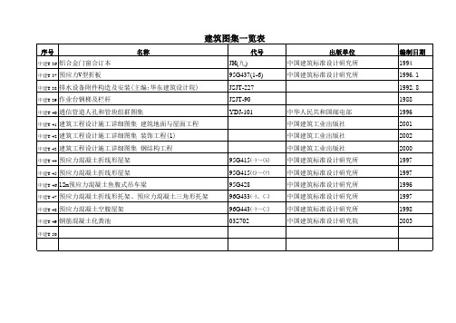 北京市建筑图集一览表