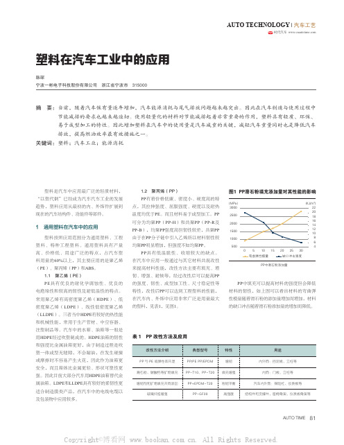 塑料在汽车工业中的应用