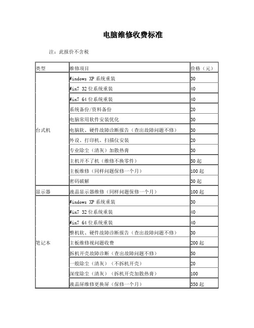 电脑店维修收费标准