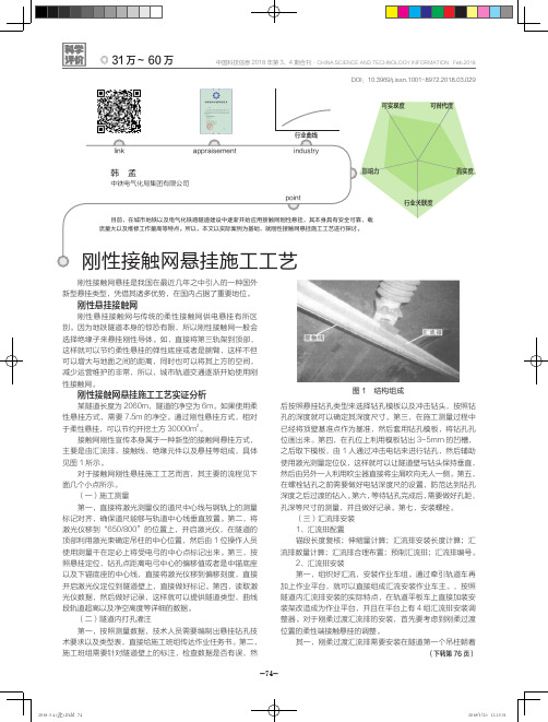 刚性接触网悬挂施工工艺