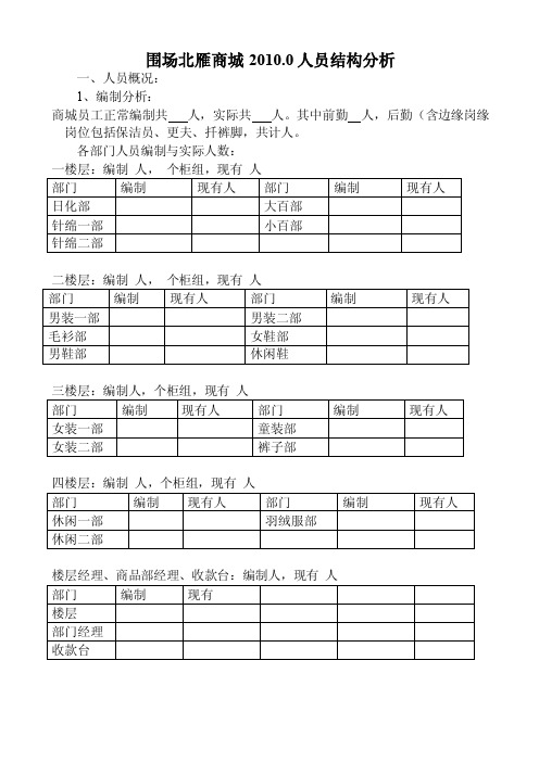 人员结构分析表格