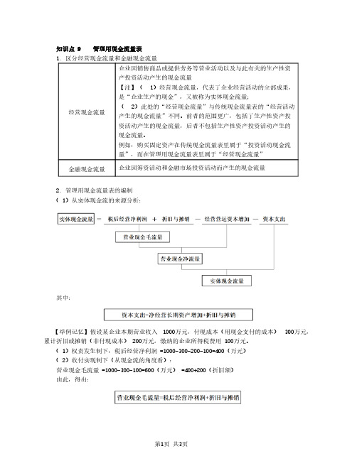 2020注会(CPA) 财管 第11讲_管理用现金流量表