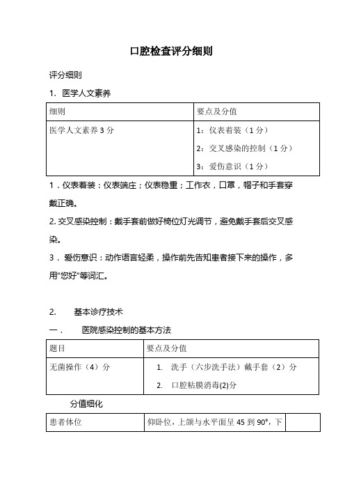 口腔检查评分细则