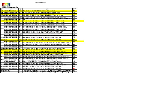 2011年4月02日华硕系列产品价格体系--B
