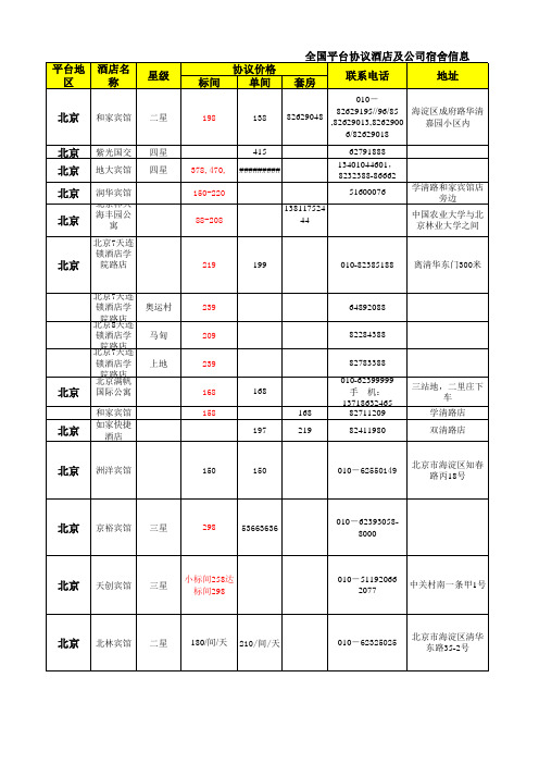 清华大学附近宾馆