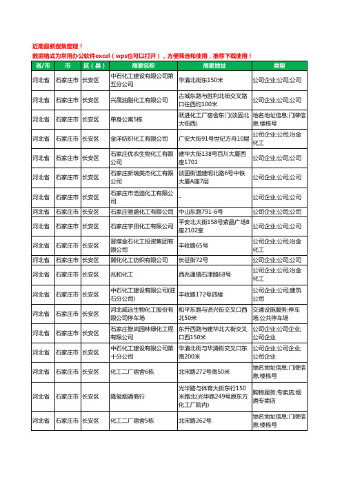 2020新版河北省石家庄市化工有限公司工商企业公司商家名录名单黄页联系方式大全563家