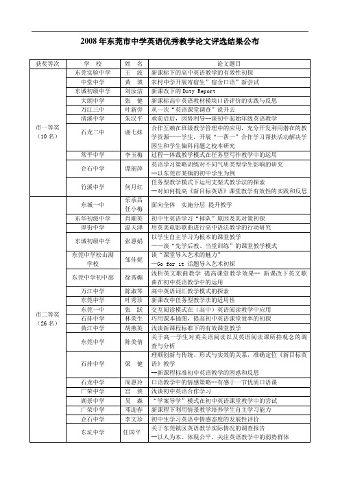 2008年东莞市中学英语优秀教学论文评选结果公布