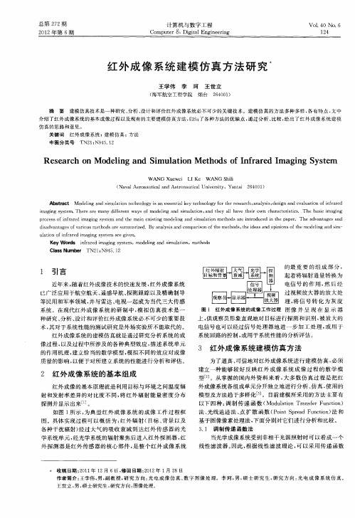 红外成像系统建模仿真方法研究