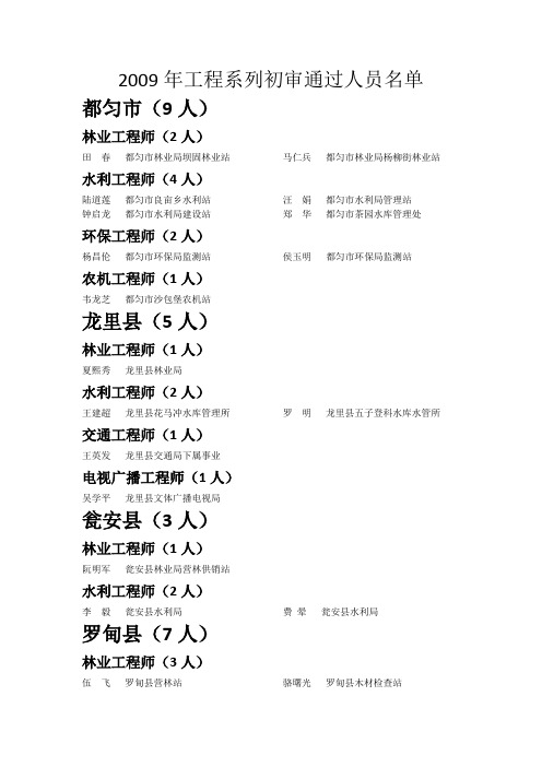 2009年工程系列初审通过人员名单