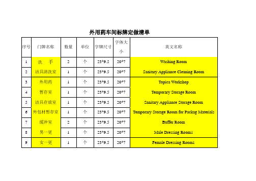 药厂功能间中英文对照