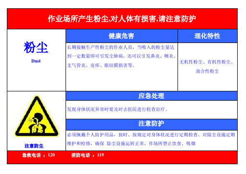 电镀常用职业危害告知