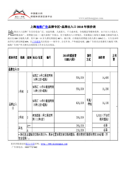 上海地铁广告品牌专区-品牌出入口2016年报价表