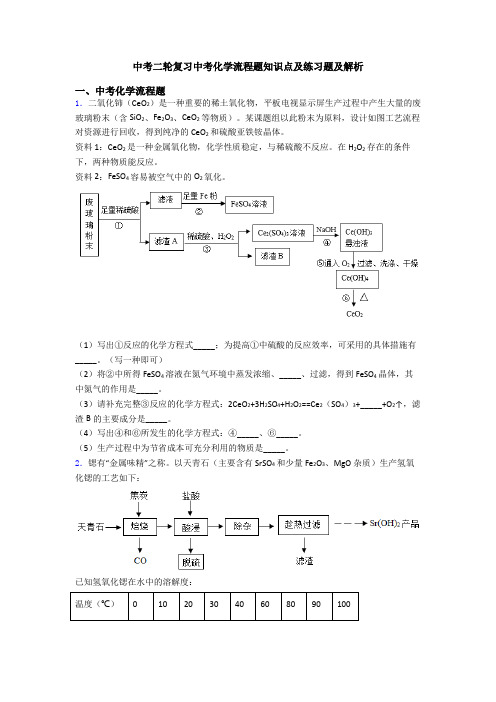 中考二轮复习中考化学流程题知识点及练习题及解析