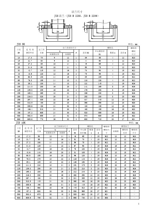 (完整word版)JIS日标法兰尺寸标准