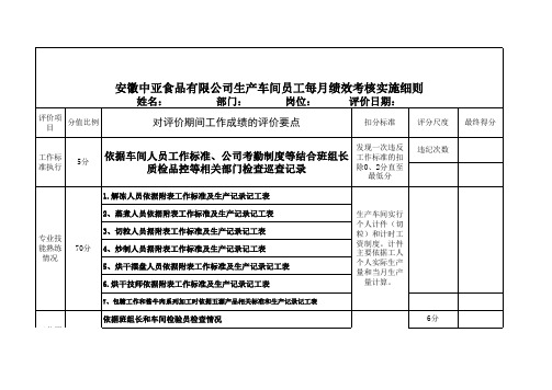 生产车间员工绩效考核实施方案及细则