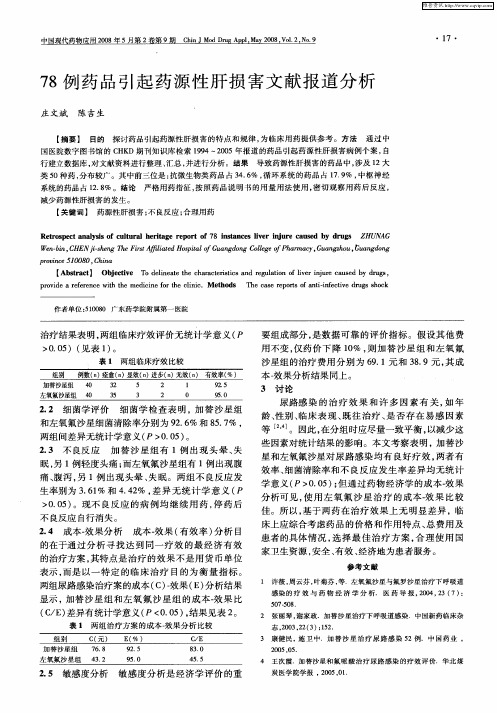 78例药品引起药源性肝损害文献报道分析