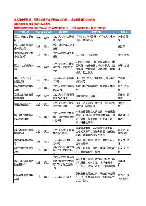 2020新版江苏省吴江齿轮工商企业公司名录名单黄页大全17家
