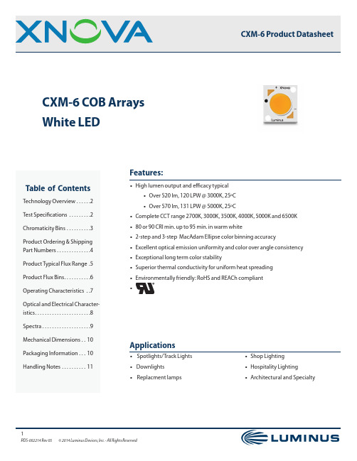 CXM6_Datasheet