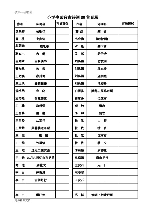 小学生必备古诗词80首(含目录及排版)