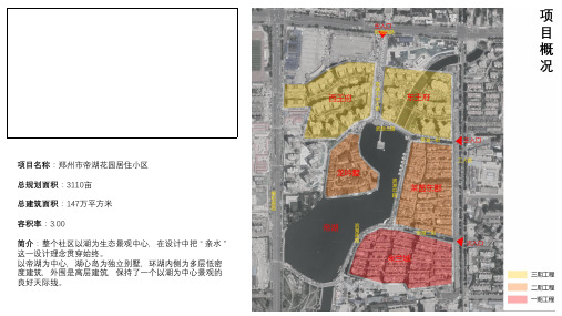 郑州市帝湖花园调研