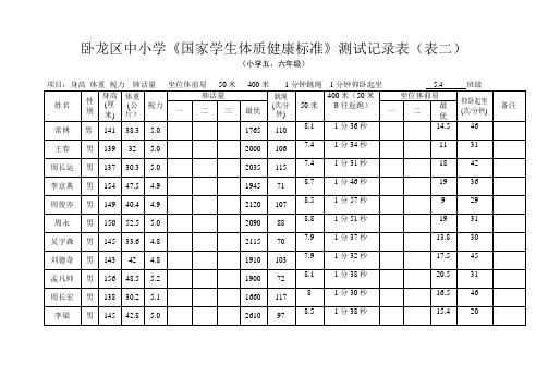 5.4体质监测基本信息表