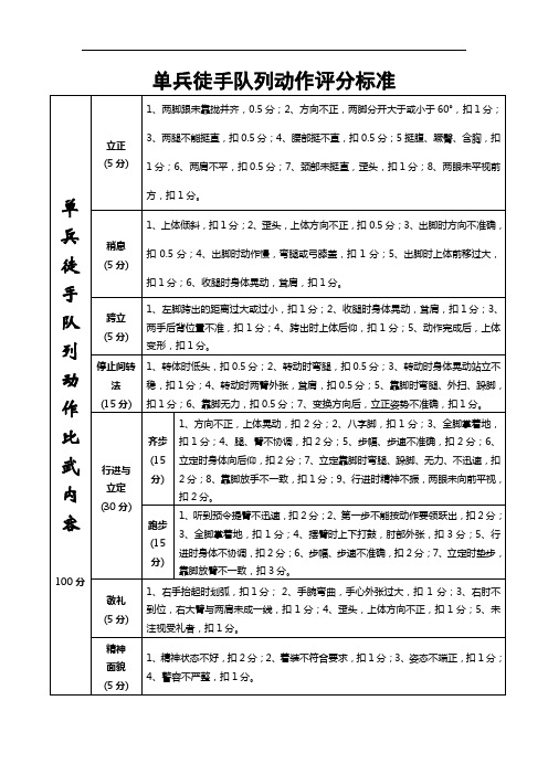 单兵徒手队列动作评分标准