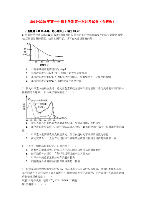 2019-2020年高一生物上学期第一次月考试卷(含解析)