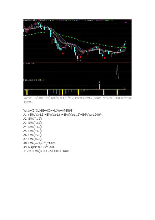 神奇均线主图通达信指标公式源码