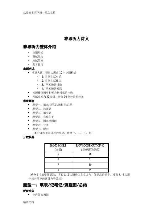 雅思6分听力讲义