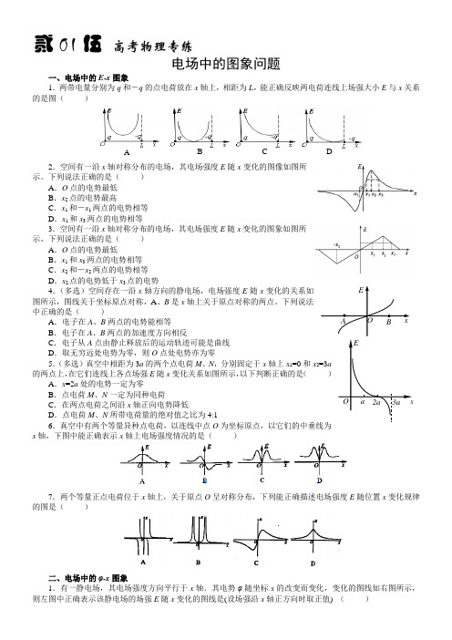 高三物理专练：电场中的图象问题