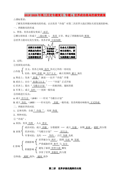2019-2020年高三历史专题复习 专题6 世界政治格局的演变教案
