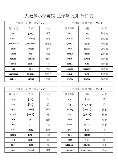 人教版小学英语词汇大全 三年级起点 