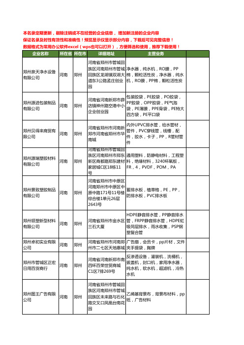 新版河南省郑州PP工商企业公司商家名录名单联系方式大全22家