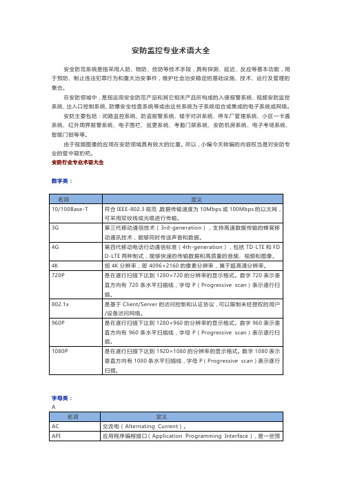 安防监控专业术语大全